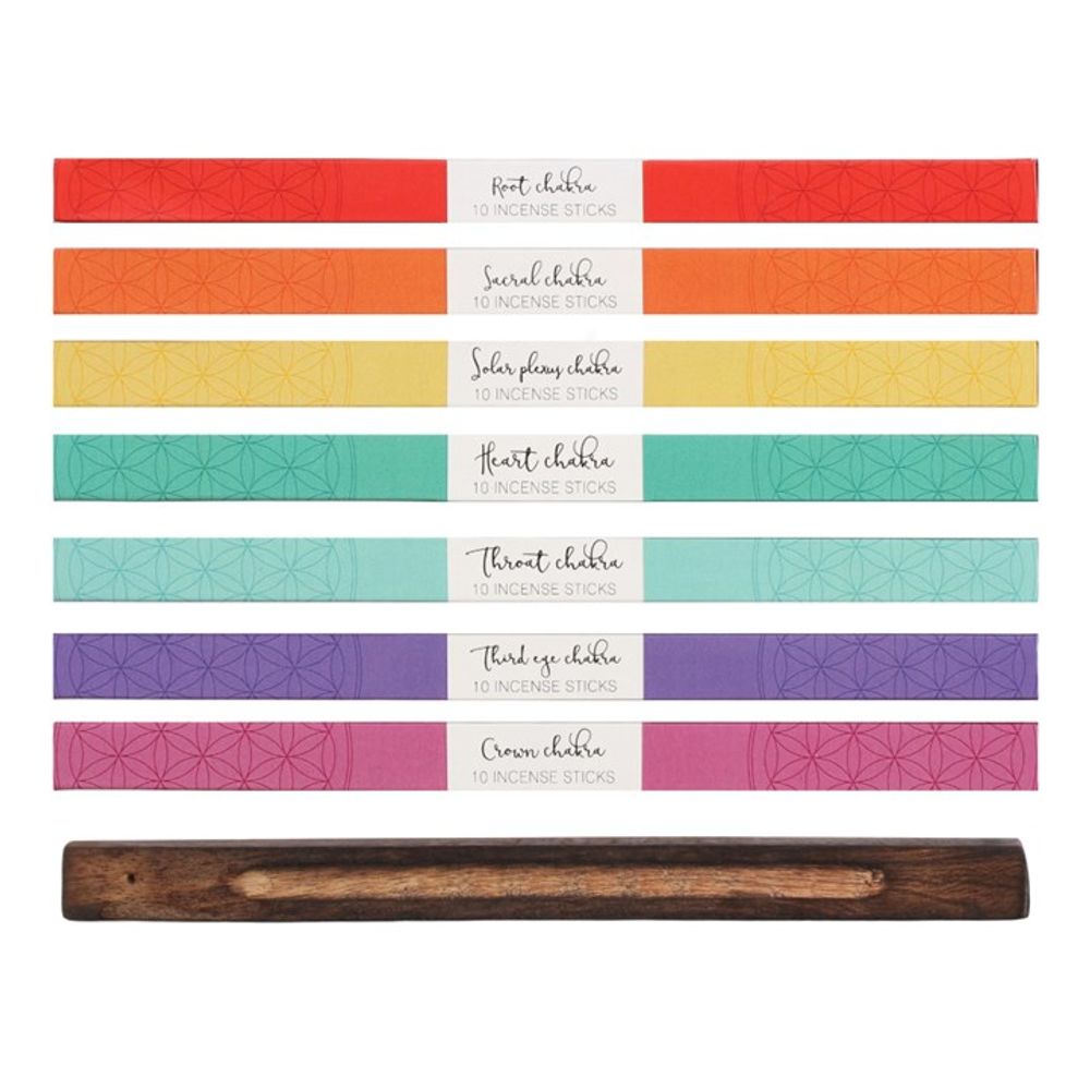 Chakra Balancing Incense Kit